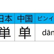 中国語と日本語類似漢字一覧