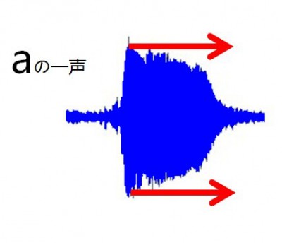 a-1-音声