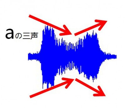 a-3-音声