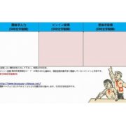 簡体字からピンイン変換