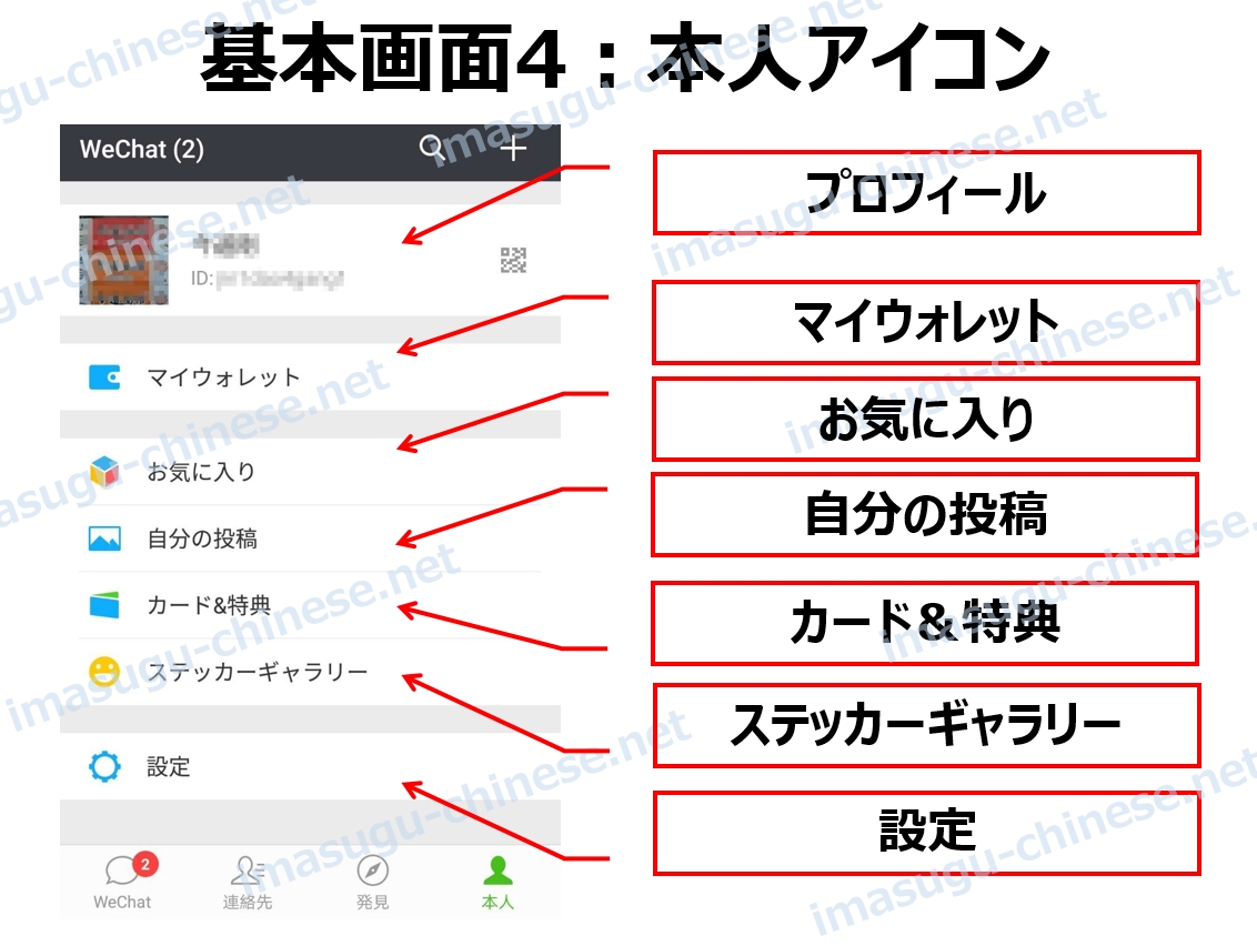 WeChatの本人画面の紹介