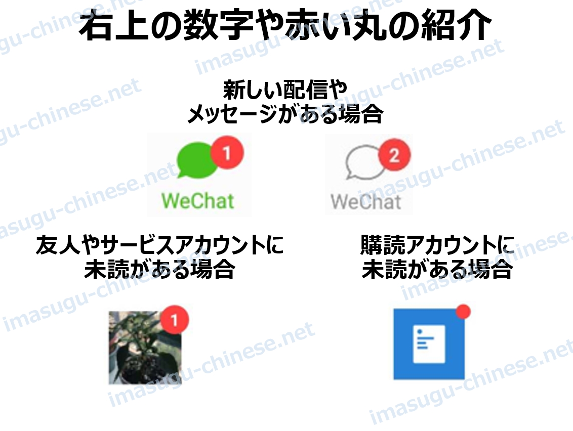 WeChatの赤い丸と表示の数字について