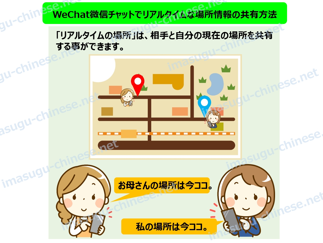 WeChatリアルタイム共有の紹介