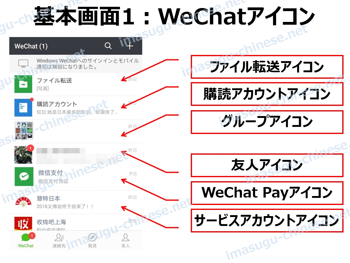 WeChat画面の一覧画面