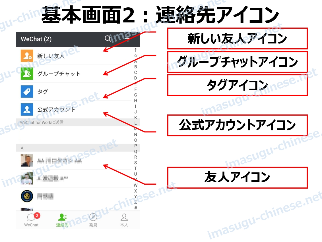 WeChat連絡先の画面紹介