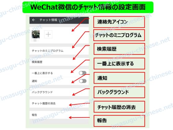 WeChat微信のチャット情報の設定