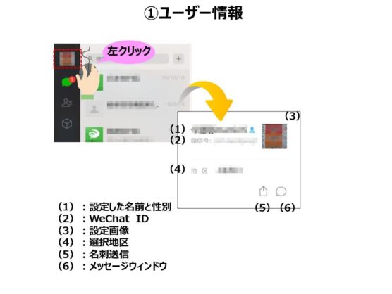 WeChatパソコン機能ユーザー情報