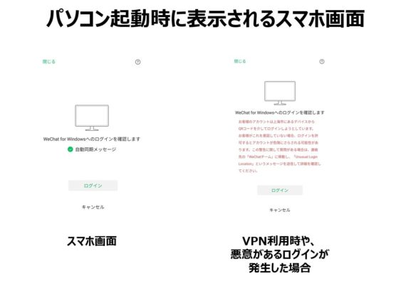 WeChatログイン画面