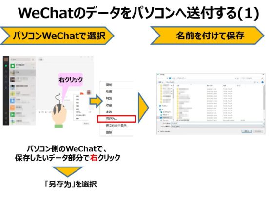 WeChatのパソコンへデータ転送